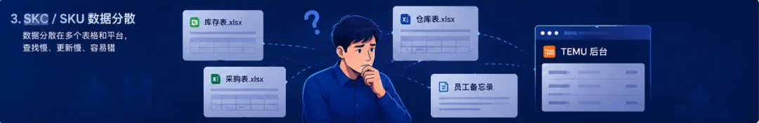 TEMU 店铺一多,运营最容易崩的不是销量,而是重复操作 配图 4